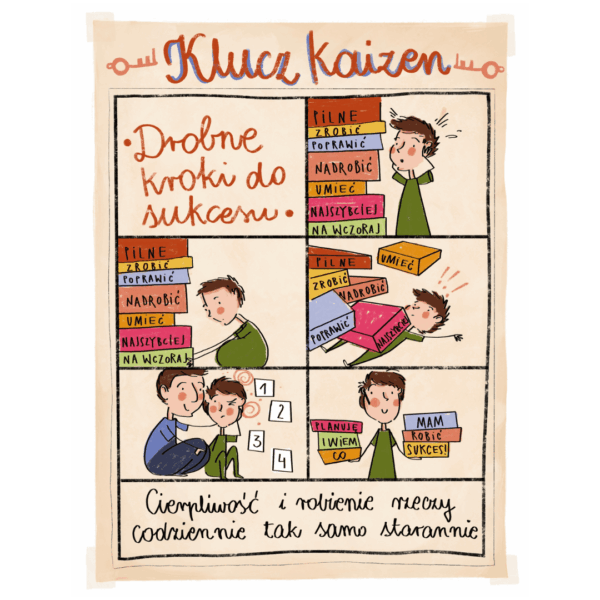 Zacharek i Księga Szczęścia - klucze odwagi